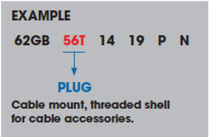 select shell type 62gb connectors