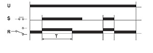 diagram for Timer Function Code 453